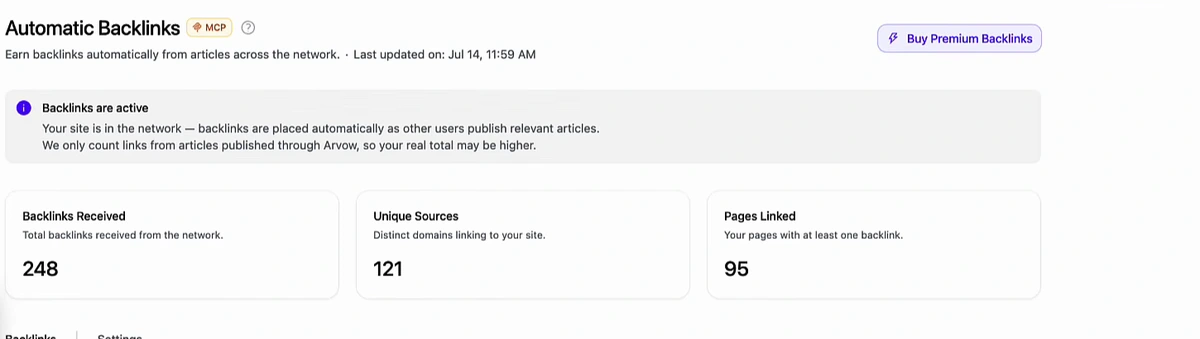 Arvow dashboard, Automatic Backlinks: earn backlinks automatically from articles across the network. Backlinks are active, your site is in the network, backlinks are placed automatically as other users publish relevant articles; we only count links from articles published through Arvow so your real total may be higher. Backlinks received 248, unique sources 121, pages linked 95