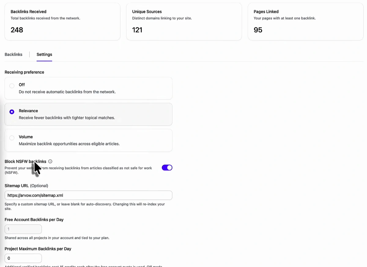 Automatic Backlinks settings tab: receiving preference with three options, Off (do not receive automatic backlinks from the network), Relevance (receive fewer backlinks with tighter topical matches, selected) and Volume (maximize backlink opportunities across eligible articles); Block NSFW backlinks toggle switched on; Sitemap URL set to arvow.com/sitemap.xml; free account backlinks per day; project maximum backlinks per day