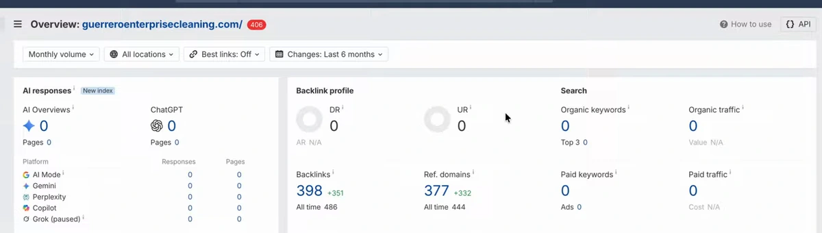Ahrefs overview for guerreroenterprisecleaning.com: AI Overviews 0, ChatGPT 0, DR 0, UR 0, 398 backlinks from 377 referring domains, 0 organic keywords, 0 organic traffic, with a red 406 badge next to the domain