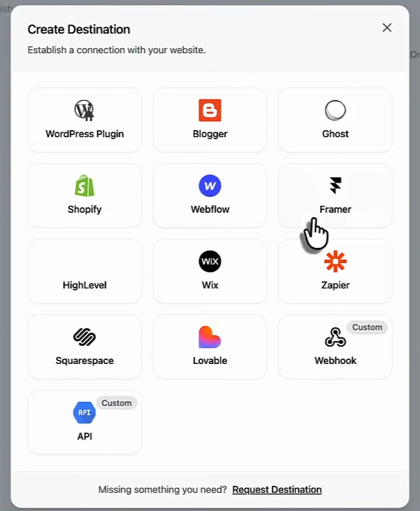 Create Destination modal listing WordPress Plugin, Blogger, Ghost, Shopify, Webflow, Framer, HighLevel, Wix, Zapier, Squarespace, Lovable, a custom Webhook and a custom API