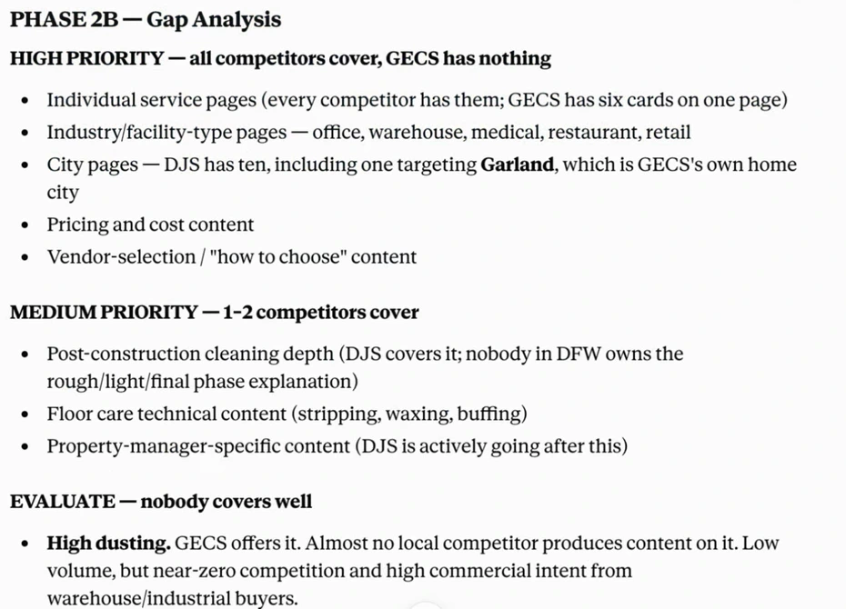 Phase 2B gap analysis: HIGH PRIORITY, all competitors cover and the site has nothing: individual service pages, industry and facility-type pages, city pages including one for the company's own home city, pricing and cost content, vendor-selection content; MEDIUM PRIORITY, 1 to 2 competitors cover: post-construction cleaning depth, floor care technical content, property-manager content; EVALUATE, nobody covers well: high dusting and powder puff cleaning