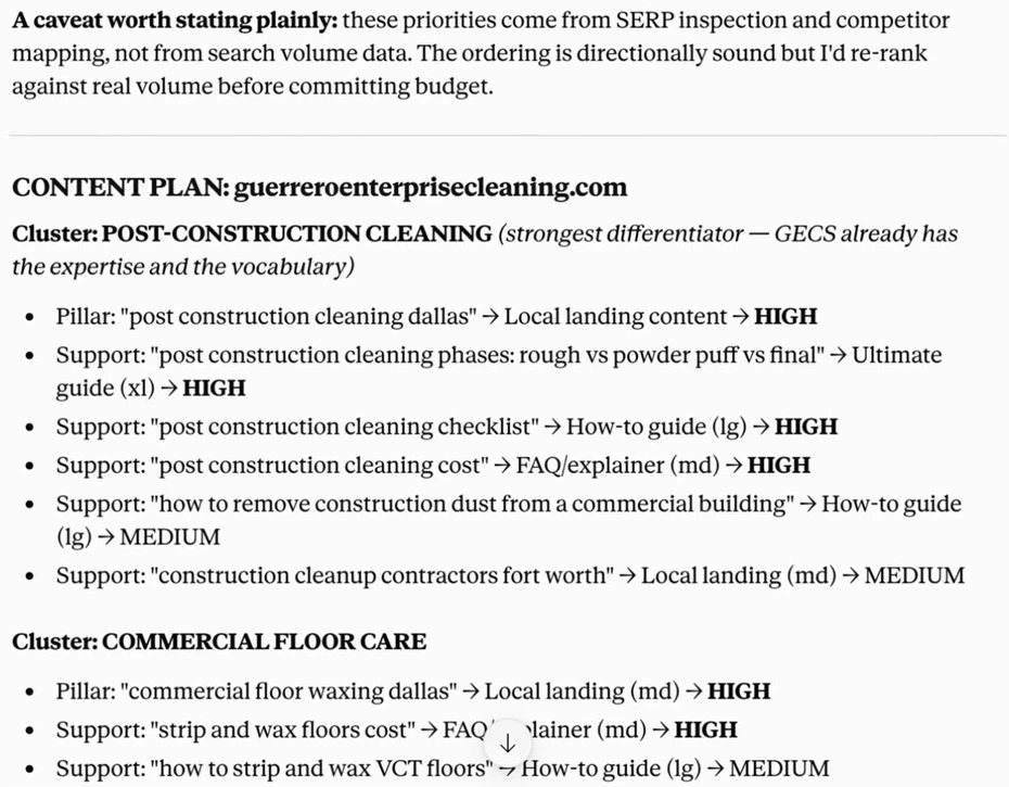 A caveat worth stating plainly: these priorities come from SERP inspection and competitor mapping, not from search volume data; the ordering is directionally sound but I'd re-rank against real volume before committing budget. Below: content plan, cluster post-construction cleaning, pillar post construction cleaning dallas as local landing content, high; supports on cleaning phases (ultimate guide), checklist (how-to), cost (FAQ explainer), removing construction dust (how-to, medium), construction cleanup contractors fort worth (local landing, medium); cluster commercial floor care begins
