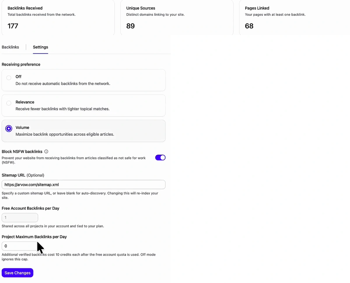 Arvow Automatic Backlinks dashboard: 177 backlinks received from the network, 89 unique sources (distinct domains linking to your site), 68 pages linked; Settings tab with receiving preference Off, Relevance or Volume (selected), Block NSFW backlinks enabled, sitemap URL, free account backlinks per day and project maximum backlinks per day