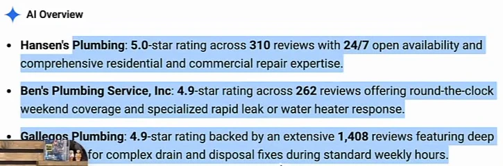 Google AI Overview for top plumbers in ventura listing Hansen's Plumbing, 5.0-star rating across 310 reviews with 24/7 open availability; Ben's Plumbing Service, Inc, 4.9-star rating across 262 reviews offering round-the-clock weekend coverage; Gallegos Plumbing, 4.9-star rating backed by 1,408 reviews.