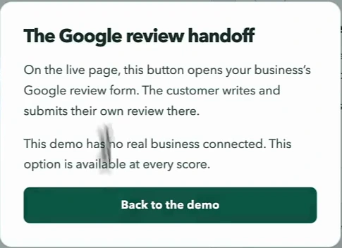 Dialog titled The Google review handoff: on the live page, this button opens your business's Google review form, where the customer writes and submits their own review. This option is available at every score.