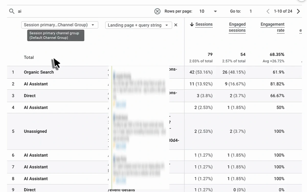Traffic acquisition with secondary dimension Landing page + query string, search filter 'ai', rows 1 to 10 of 24: Organic Search 42 sessions; AI Assistant 11 sessions, 9 engaged, 81.82%; Direct 3; AI Assistant 2 sessions, 50%; Unassigned 2; AI Assistant 1 session, 100% (three rows); Direct 1. Landing page URLs are blurred in the video.