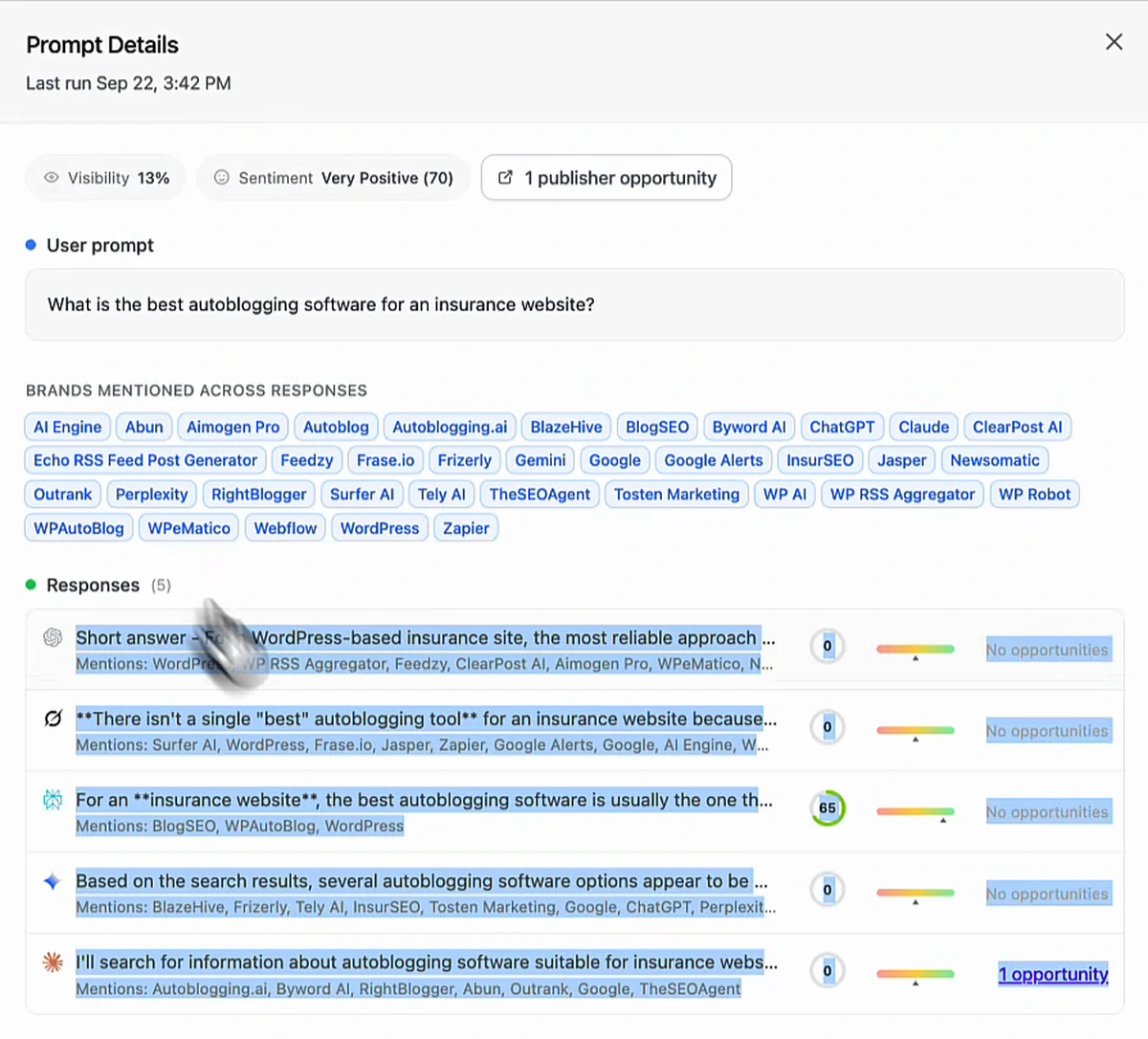 Arvow monitor prompt details, last run Sep 22, 3:42 PM. User prompt: 'What is the best autoblogging software for an insurance website?' Visibility 13%, sentiment Very Positive (70), 1 publisher opportunity. Brands mentioned across responses: AI Engine, Abun, Almogen Pro, Autoblog, Autoblogging.ai, BlazeHive, BlogSEO, Byword AI, ChatGPT, Claude, ClearPost AI, Echo RSS Feed Post Generator, Feedzy, Frase.io, Frizerly, Gemini, Google, Google Alerts, InsurSEO, Jasper, Newsomatic, Outrank, Perplexity, RightBlogger, Surfer AI, Tely AI, TheSEOAgent, Tosten Marketing, WP AI, WP RSS Aggregator, WP Robot, WPAutoBlog, WPeMatico, Webflow, WordPress, Zapier. Five responses listed, one with visibility 65.