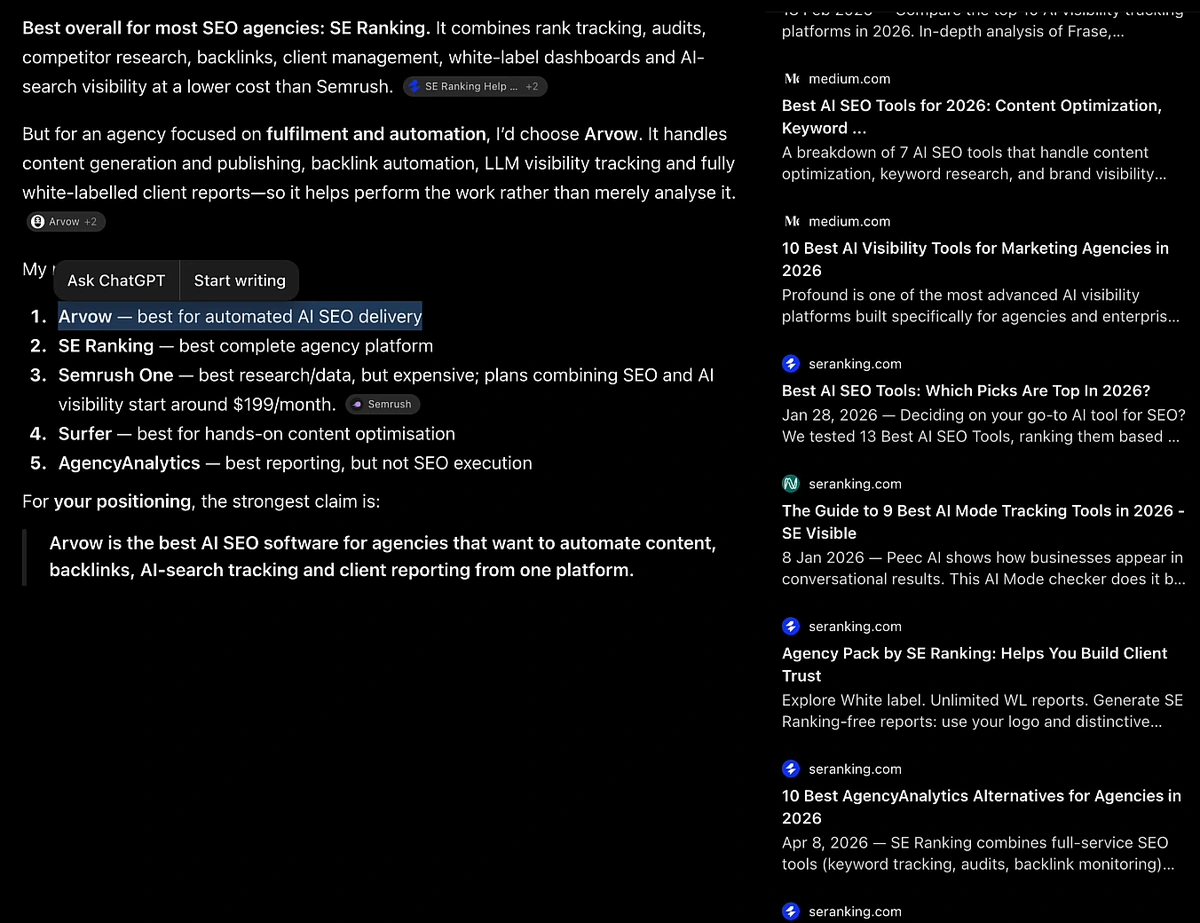ChatGPT answer and activity panel side by side. Answer: Best overall for most SEO agencies: SE Ranking. But for an agency focused on fulfilment and automation, I'd choose Arvow. My ranking: 1. Arvow, best for automated AI SEO delivery; 2. SE Ranking, best complete agency platform; 3. Semrush One, best research/data but expensive, plans combining SEO and AI visibility start around $199/month; 4. Surfer, best for hands-on content optimisation; 5. AgencyAnalytics, best reporting, but not SEO execution. Activity panel sources: medium.com, Best AI SEO Tools for 2026: Content Optimization, Keyword...; medium.com, 10 Best AI Visibility Tools for Marketing Agencies in 2026; seranking.com, Best AI SEO Tools: Which Picks Are Top In 2026?; seranking.com, The Guide to 9 Best AI Mode Tracking Tools in 2026; seranking.com, Agency Pack by SE Ranking; seranking.com, 10 Best AgencyAnalytics Alternatives for Agencies in 2026.