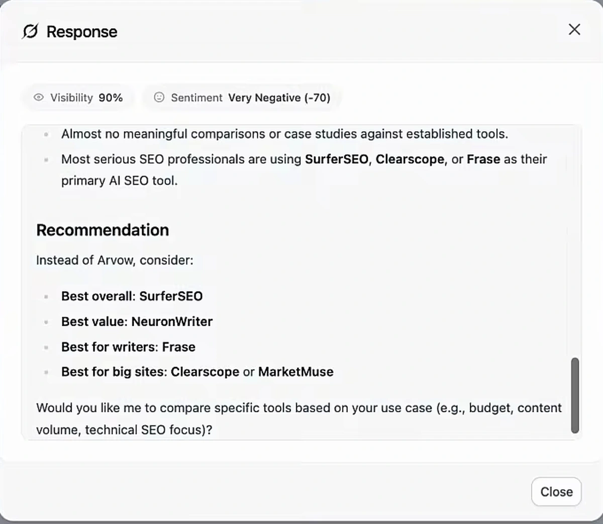 Grok response modal, visibility 90%, sentiment Very Negative (-70). Text: Almost no meaningful comparisons or case studies against established tools. Most serious SEO professionals are using SurferSEO, Clearscope, or Frase as their primary AI SEO tool. Recommendation: instead of Arvow, consider best overall SurferSEO, best value NeuronWriter, best for writers Frase, best for big sites Clearscope or MarketMuse.