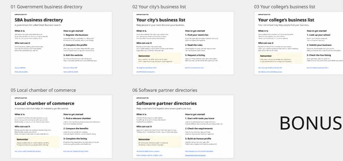 Miro board titled 6 Backlink Opportunities Explained Simply with cards: 01 Government business directory (SBA business directory), 02 Your city's business list, 03 Your college's business list, 05 Local chamber of commerce, 06 Software partner directories, and a BONUS card