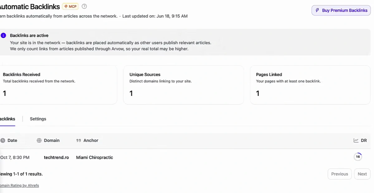 Arvow Automatic Backlinks panel: Earn backlinks automatically from articles across the network. Backlinks are active: Your site is in the network, backlinks are placed automatically as other users publish relevant articles. We only count links from articles published through Arvow, so your real total may be higher. Backlinks Received 1, Unique Sources 1, Pages Linked 1. One row dated Oct 7, 8:30 PM, domain techtrend.ro, anchor Miami Chiropractic, DR 16.