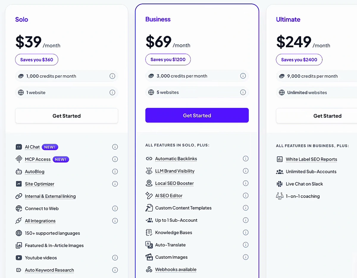 Arvow pricing with yearly billing selected. Solo $39 per month, saves you $360, 1,000 credits per month, 1 website; features include AI Chat, MCP Access, AutoBlog, Site Optimizer, internal and external linking, Connect to Web, all integrations, 150+ languages, featured and in-article images, YouTube videos, auto keyword research, API access. Business $69 per month, saves you $1,200, 3,000 credits, 5 websites; adds Automatic Backlinks, LLM Brand Visibility, Local SEO Booster, AI SEO Editor, custom content templates, 1 sub-account, knowledge bases, auto-translate, custom images, webhooks. Ultimate $249 per month, saves you $2,400, 9,000 credits, unlimited websites; adds White Label SEO Reports, unlimited sub-accounts, live chat on Slack, 1-on-1 coaching.