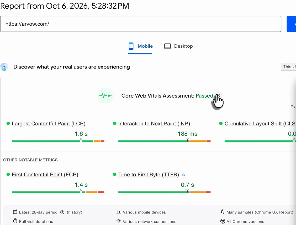 PageSpeed Insights report from Oct 6, 2026 for https://arvow.com/, Mobile: Core Web Vitals Assessment Passed; Largest Contentful Paint 1.6 s, Interaction to Next Paint 188 ms, Cumulative Layout Shift shown green; First Contentful Paint 1.4 s, Time to First Byte 0.7 s; latest 28-day period, Chrome UX Report.