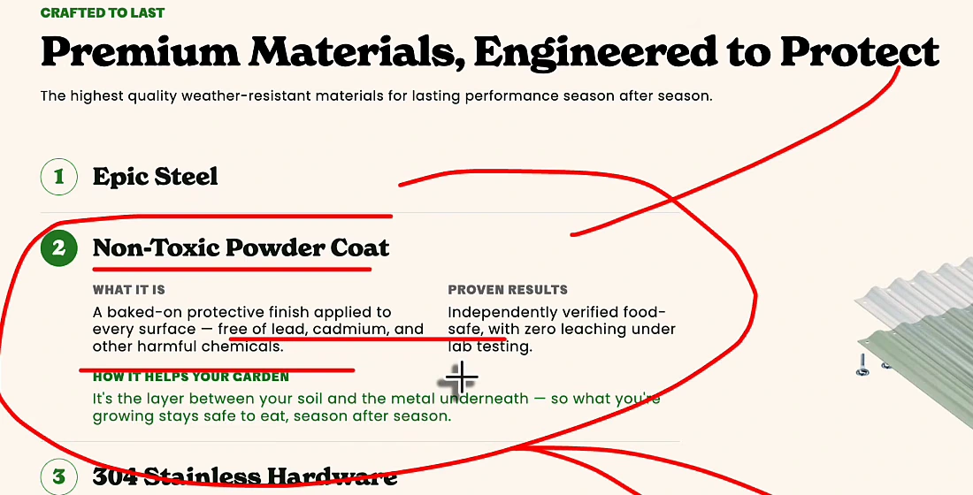 A metal raised garden bed product page, section Premium Materials, Engineered to Protect: 1 Epic Steel; 2 Non-Toxic Powder Coat circled in red, with What it is: a baked-on protective finish free of lead, cadmium and other harmful chemicals; Proven results: independently verified food-safe, with zero leaching under lab testing; How it helps your garden; 3 304 Stainless Hardware.