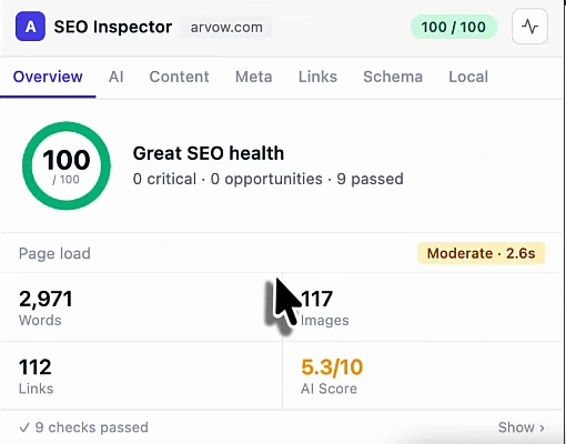 SEO Inspector extension popup on arvow.com: Overview tab, 100/100 Great SEO health, 0 critical, 0 opportunities, 9 passed; page load Moderate 2.6s; 2,971 words, 117 images, 112 links, AI Score 5.3/10; 9 checks passed.