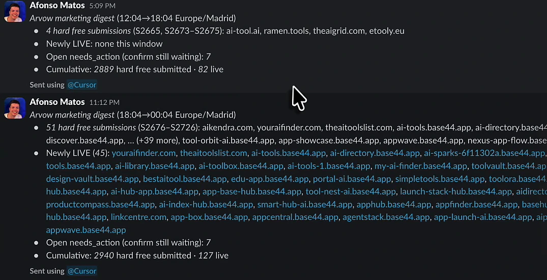 Two Slack messages titled Arvow marketing digest. The first, 12:04 to 18:04 Europe/Madrid: 4 hard free submissions, newly live none this window, cumulative 2889 hard free submitted, 82 live. The second, 18:04 to 00:04: 51 hard free submissions, 45 newly live, most of them base44.app subdomains, cumulative 2940 hard free submitted, 127 live. Both say Sent using @Cursor