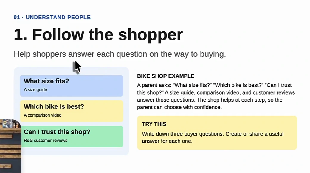 Whiteboard card titled 1. Follow the shopper: three buyer questions, what size fits, which bike is best, can I trust this shop, with the bike shop example and a try-this box saying write down three buyer questions