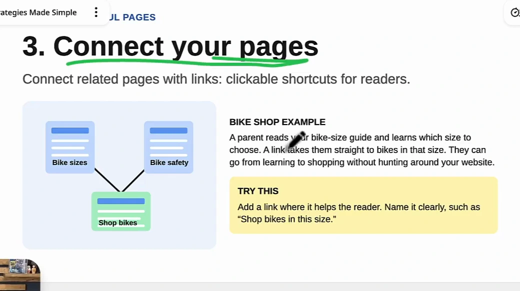 Whiteboard card titled 3. Connect your pages: a diagram of bike sizes and bike safety pages both linking to a shop bikes page, with a try-this box about adding a link where it helps the reader