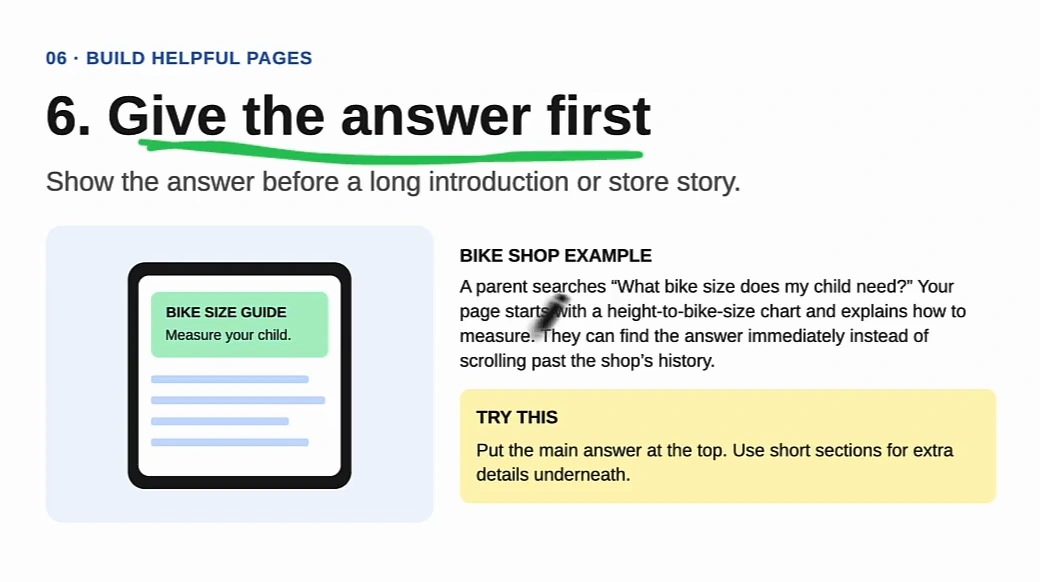 Whiteboard card titled 6. Give the answer first: a tablet showing a bike size guide at the top of the page, with a try-this box about putting the main answer at the top and short sections underneath