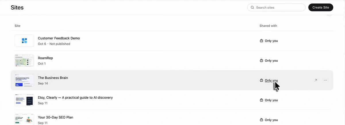 ChatGPT Sites list showing Customer Feedback Demo, RoamRep, The Business Brain, Etsy Clearly and Your 30-Day SEO Plan, each with Shared with set to Only you
