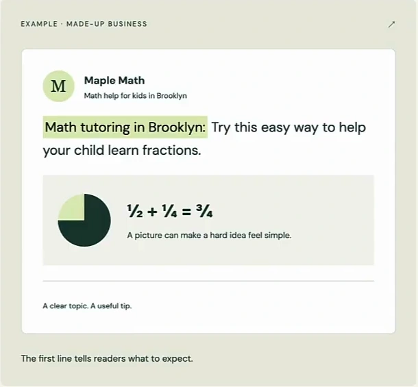 Example social post card for a made-up business, Maple Math, opening with the highlighted phrase Math tutoring in Brooklyn, followed by a simple fractions diagram and the note A clear topic, a useful tip