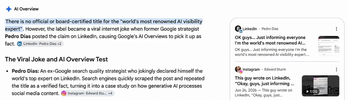 Google AI Overview for most renowned AI visibility expert, stating there is no official title and that the label became a viral internet joke when Pedro Dias posted it on LinkedIn, with LinkedIn, Instagram and YouTube sources on the right