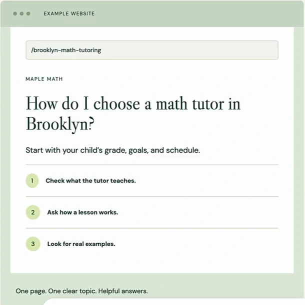 Example website card showing the URL brooklyn-math-tutoring, the heading How do I choose a math tutor in Brooklyn, the line Start with your child's grade, goals and schedule, and three numbered steps