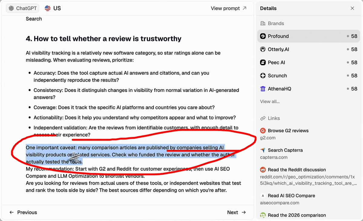 ChatGPT answer section titled How to tell whether a review is trustworthy, with the caveat that many comparison articles are published by companies selling AI visibility products circled in red, next to a brands panel listing Profound, Otterly.AI, Peec AI, Scrunch and AthenaHQ