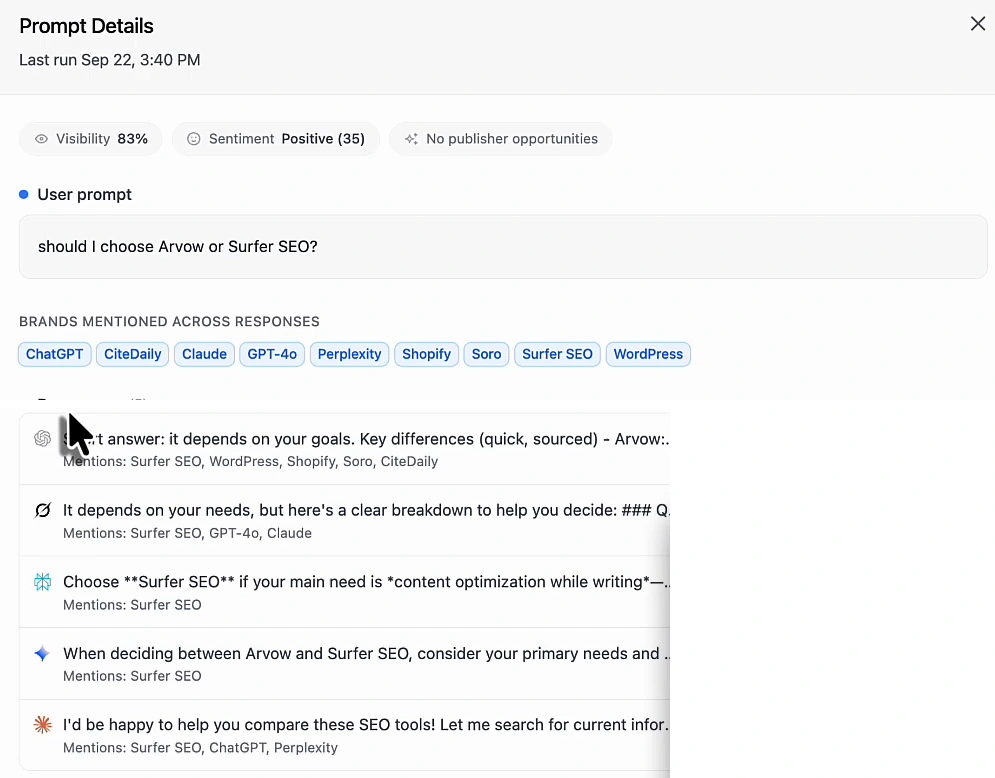 Prompt details for should I choose Arvow or Surfer SEO, last run September 22, showing visibility 83 percent, positive sentiment 35, no publisher opportunities, brands mentioned across responses, and five model responses each listing the brands it mentions