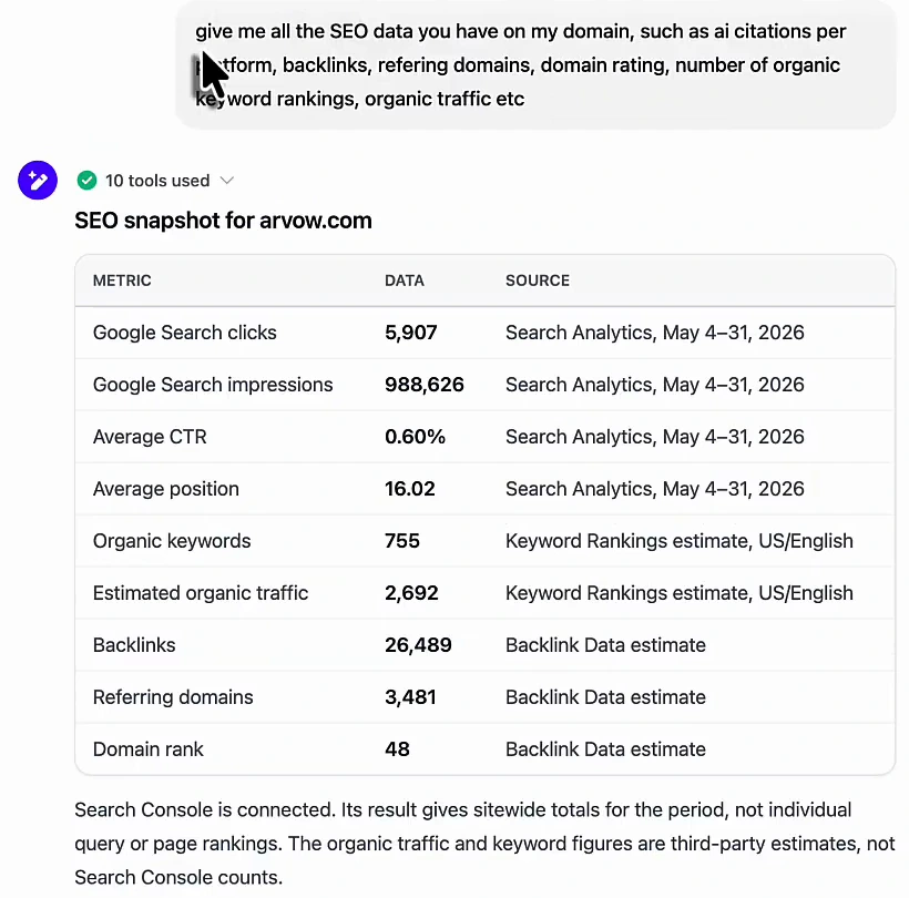 Arvow chat SEO snapshot table for arvow.com with metric, data and source columns: Google Search clicks 5,907, impressions 988,626, CTR 0.60 percent, average position 16.02 from Search Analytics, organic keywords 755, estimated organic traffic 2,692, backlinks 26,489, referring domains 3,481, domain rank 48