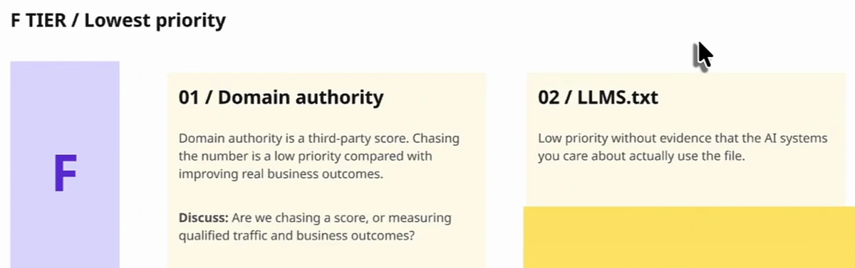 F tier cards: 01 domain authority, a third-party score whose chasing is low priority compared with real business outcomes, and 02 llms.txt, low priority without evidence that the AI systems you care about use the file