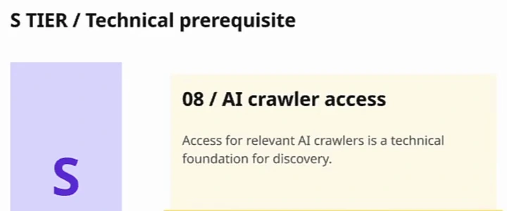 S tier card 08 AI crawler access: access for relevant AI crawlers is a technical foundation for discovery