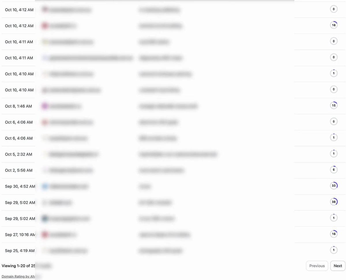 Arvow's received-backlinks list for arvow.com, one row per link with the date and a DR badge: values of 0, 16, 0, 0, 1, 0, 15, 0, 1, 1, 6, 33, 38, 1, 16 and 1 across late September and October 2026, with the source domains and anchors blurred