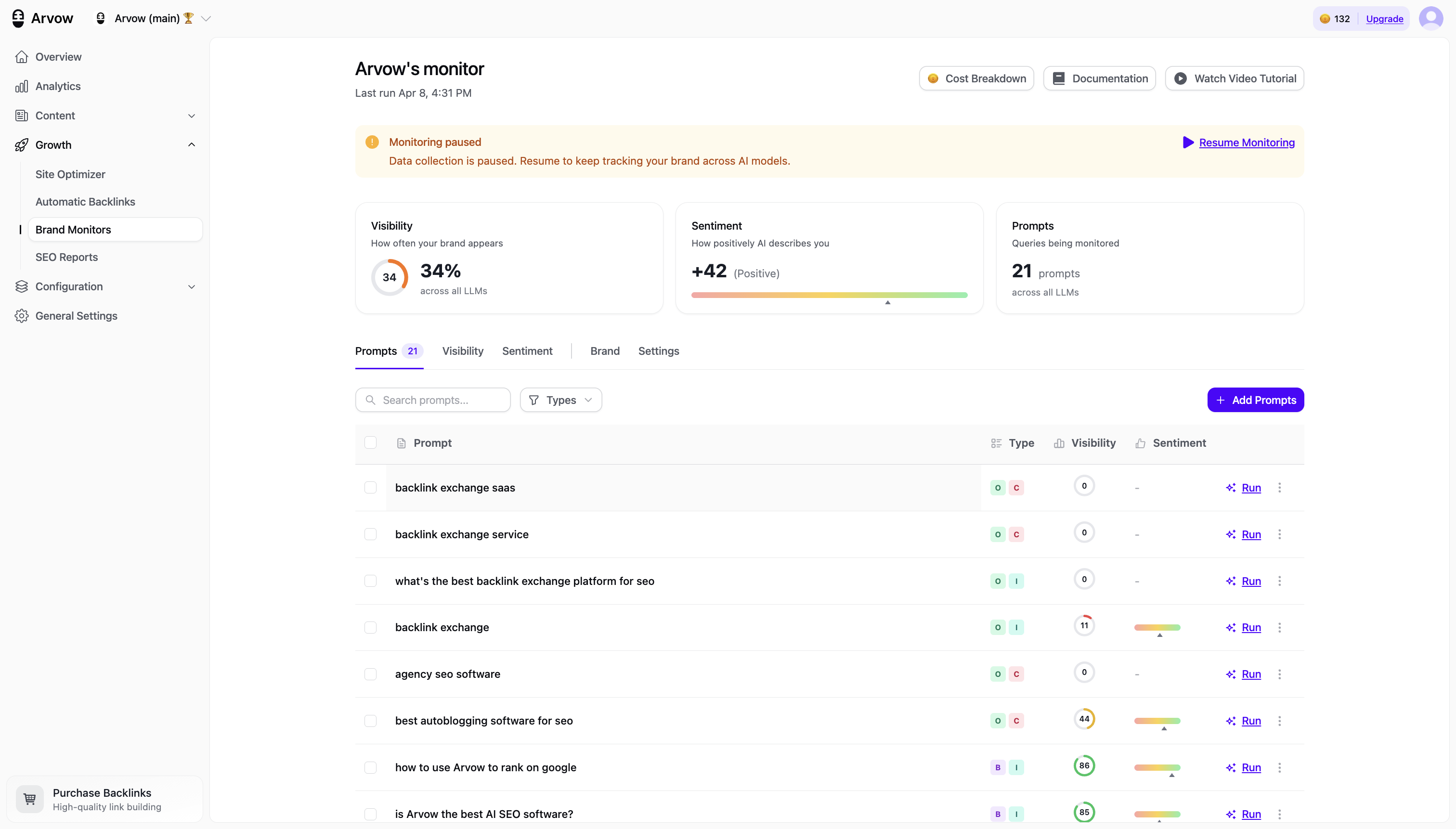 Create LLM Brand Monitor — cost breakdown and Create and Start Monitor confirmation