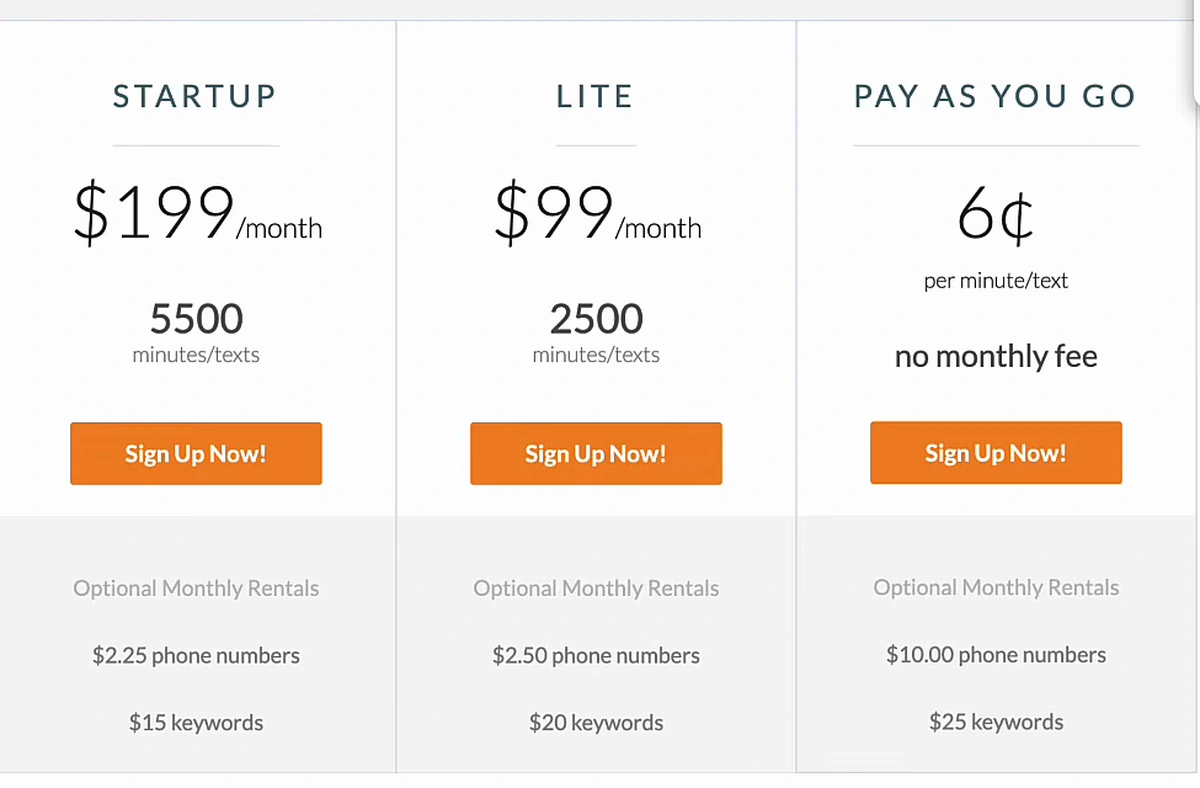 CallFire pricing with the pay-as-you-go plan at 6 cents per minute and no monthly fee