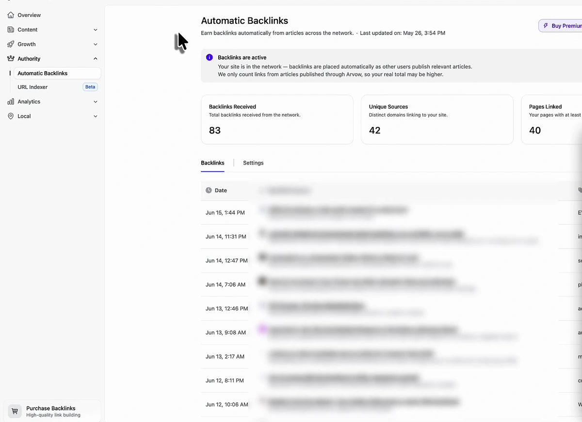 Arvow Automatic Backlinks dashboard showing 83 backlinks received from 42 unique sources across 40 pages linked