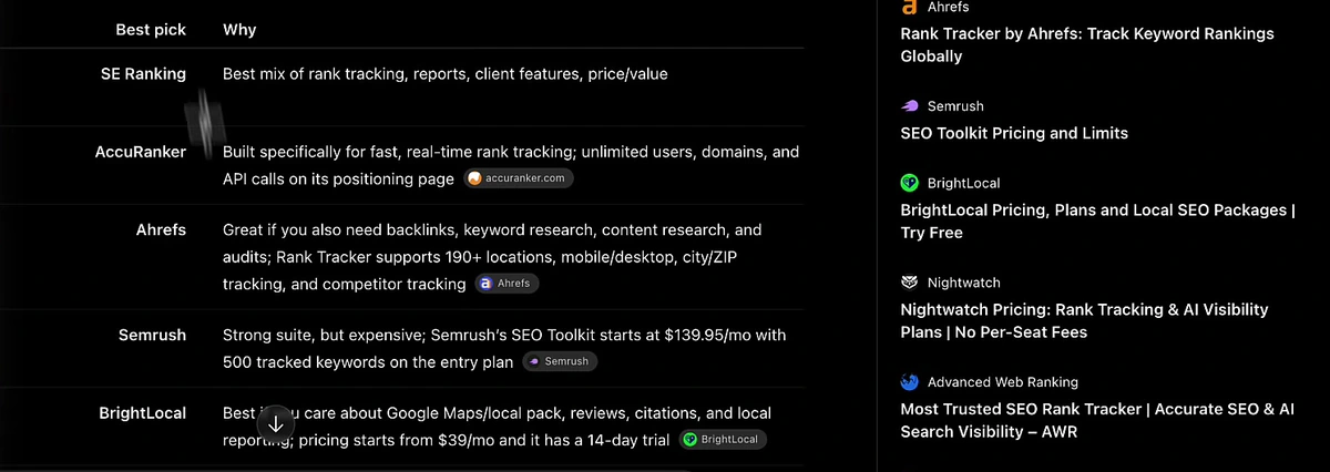 ChatGPT answer recommending SE Ranking, AccuRanker, Ahrefs, Semrush and BrightLocal for rank tracking, with the cited sources panel on the right