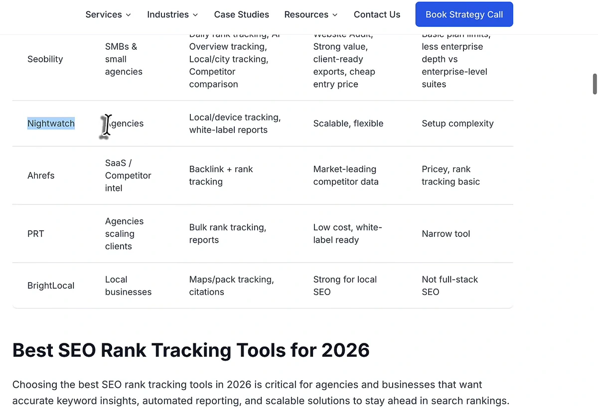 A cited comparison page listing Seobility, Nightwatch, Ahrefs, PRT and BrightLocal as plain text with no external links to any of the tools