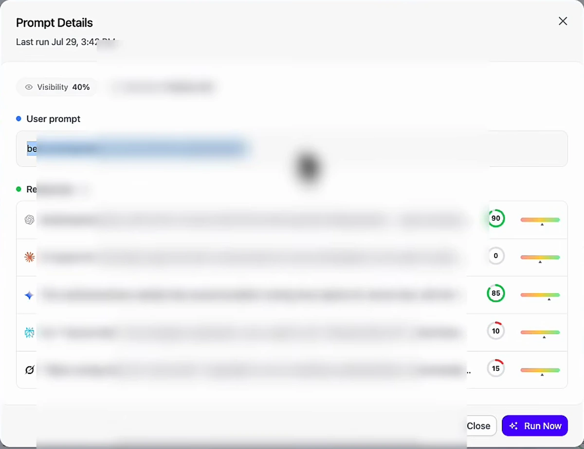 Prompt details modal for one non-branded prompt at 40% visibility, showing five AI models with individual visibility scores of 90, 0, 85, 10 and 15 and per-model sentiment bars
