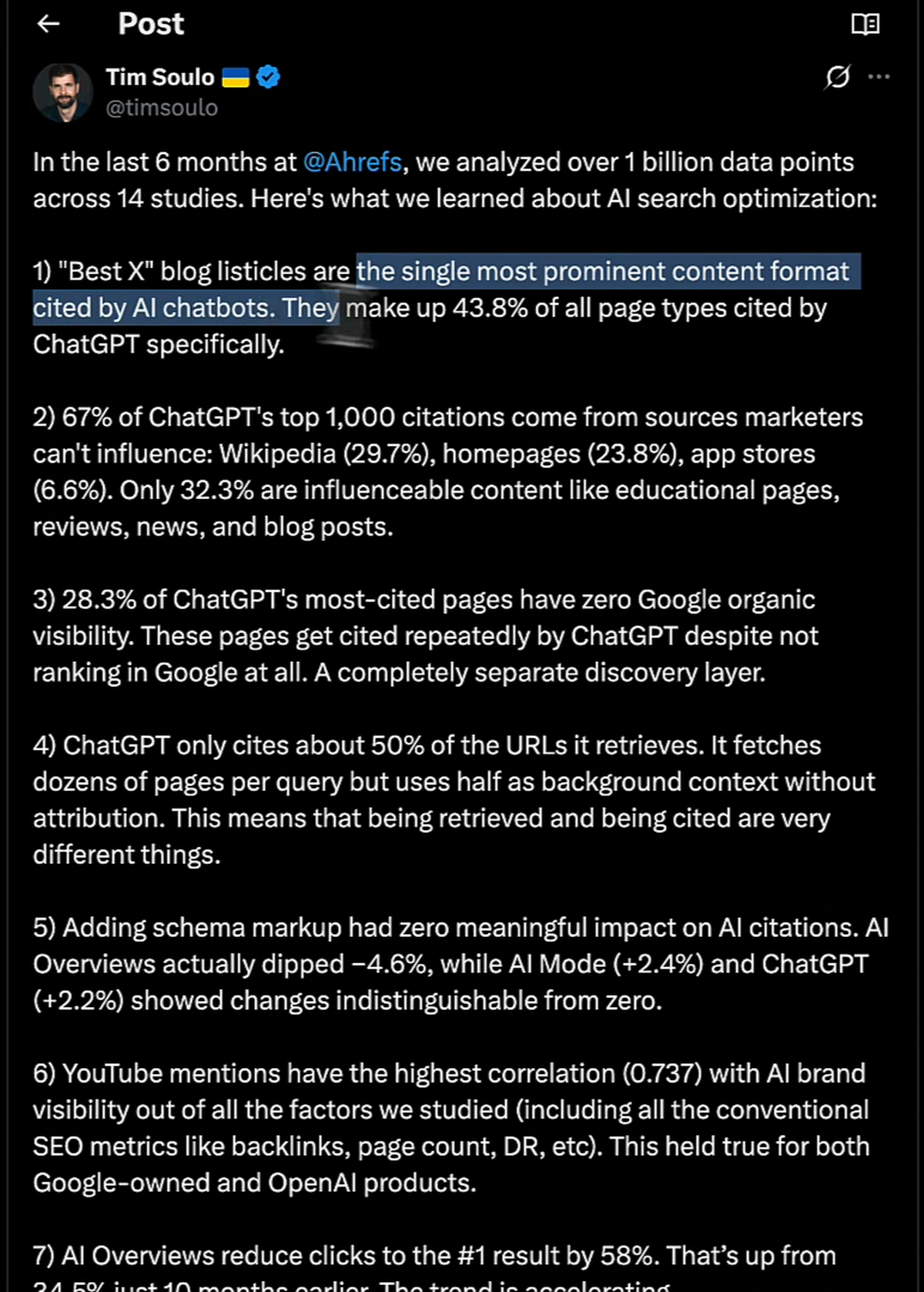 Tim Soulo's X post summarizing Ahrefs' analysis of 1 billion data points across 14 studies on AI search optimization, with the listicle finding highlighted