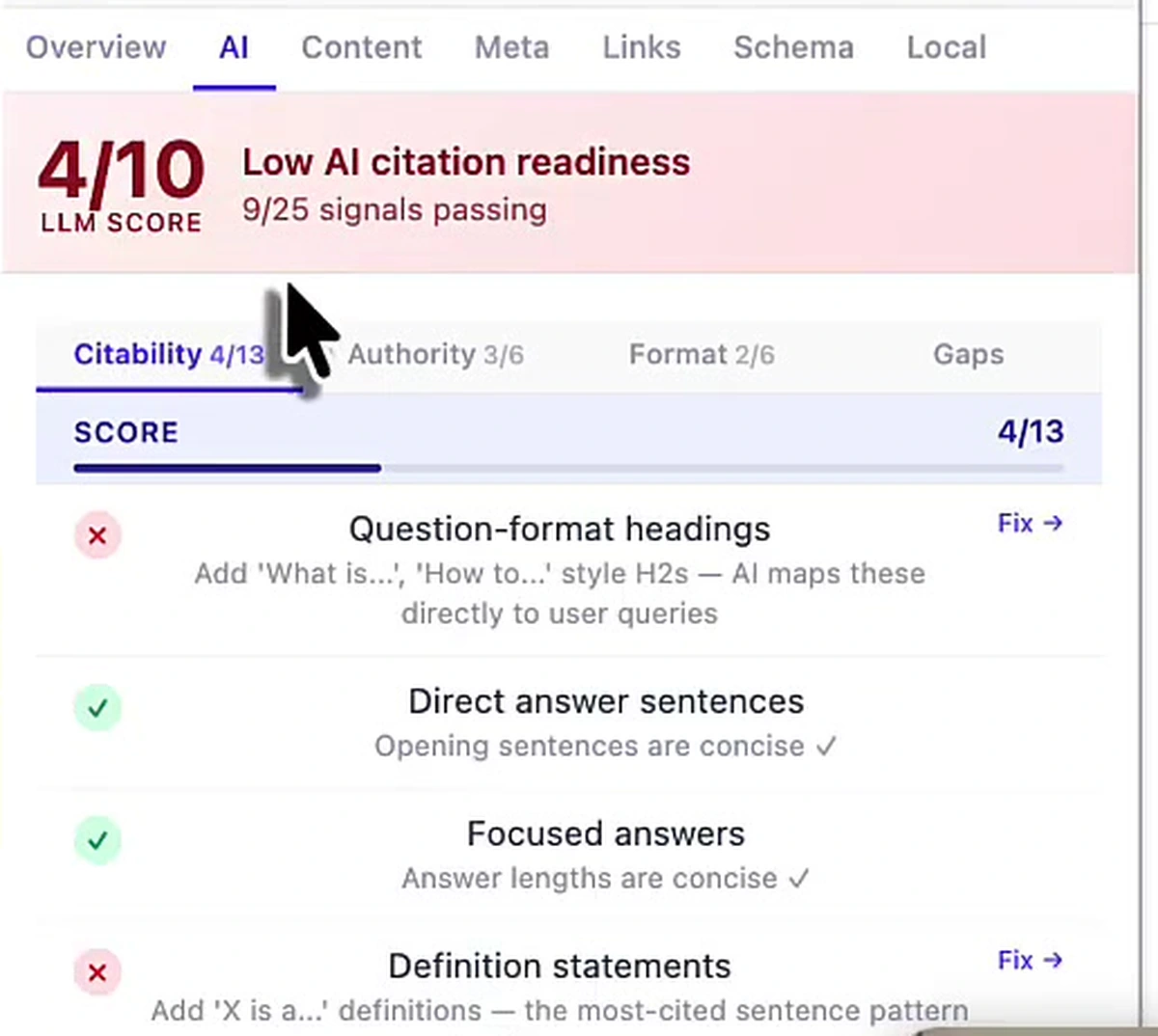 AI citation readiness panel scoring a page 4 out of 10 with 9 of 25 signals passing, listing question-format headings and definition statements as failing