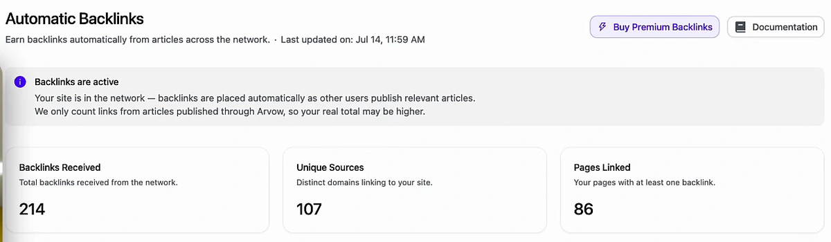Arvow Automatic Backlinks dashboard showing 214 backlinks received, 107 unique sources and 86 pages linked