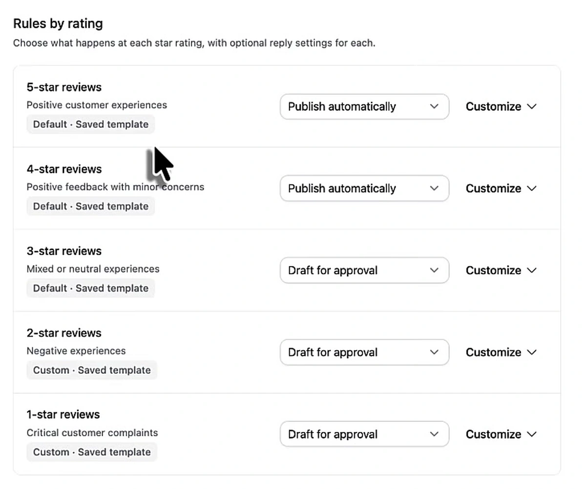 Arvow review automation rules by star rating: 5-star and 4-star reviews set to publish automatically, 3-star, 2-star and 1-star set to draft for approval