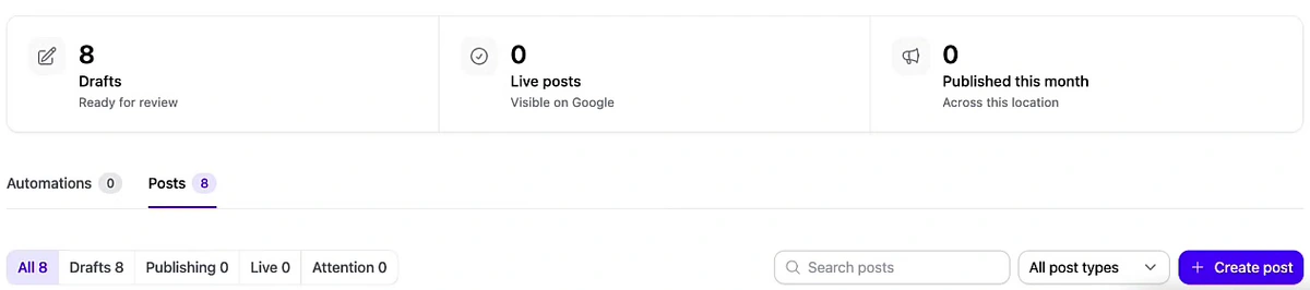 Google Business Profile posts dashboard showing 8 drafts ready for review, 0 live posts, and 0 published this month