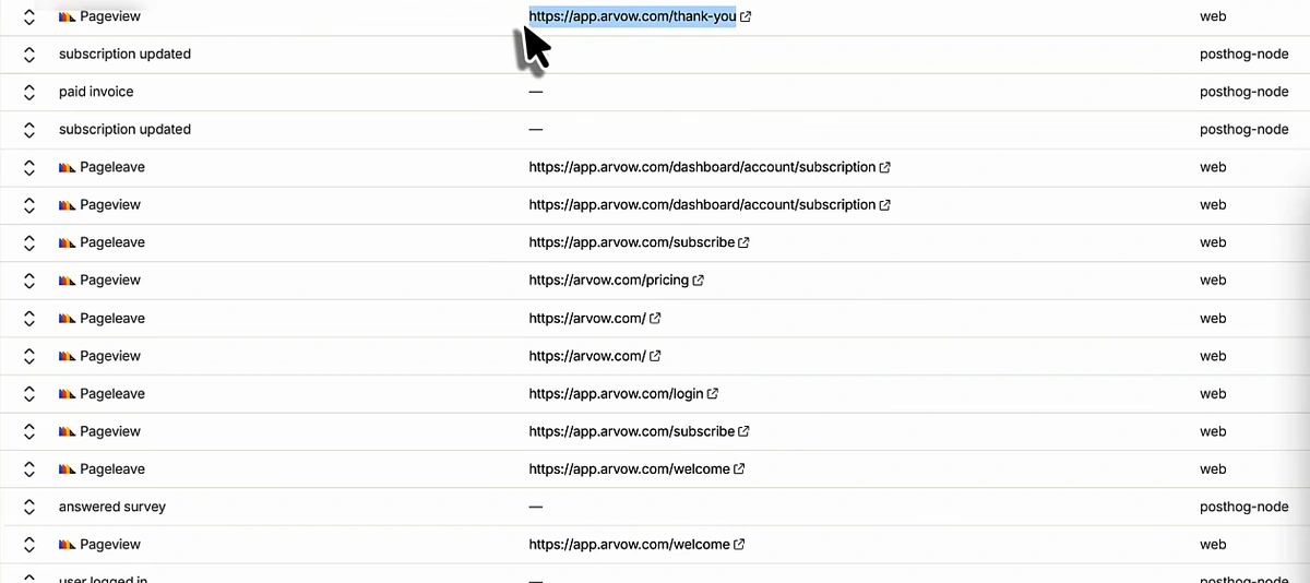 Event timeline showing user logged in, welcome page, answered survey, subscribe page, login, pricing, subscribe, account subscription page, then subscription updated, paid invoice and a thank-you page view