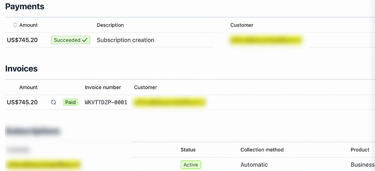 Stripe search results showing a US$745.20 payment marked Succeeded for a subscription creation, invoice WKVTTDZP-0001 marked Paid, and an Active subscription on the Business product with automatic collection