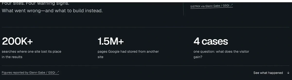 Overview stats from the walkthrough: 200K+ searches where one site lost its place, 1.5M+ pages Google had stored from another site, four cases, figures reported by Glenn Gabe / GSQi