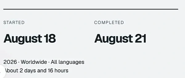 Rollout dates: started August 18, completed August 21, 2026, worldwide, all languages, about 2 days and 16 hours