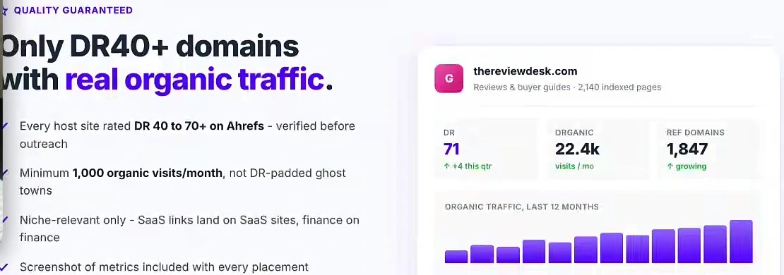 Arvow build backlinks page section stating only DR40 plus domains with real organic traffic, minimum 1000 organic visits per month, niche relevant placements, with an example domain card showing DR 71 and 22.4k monthly visits