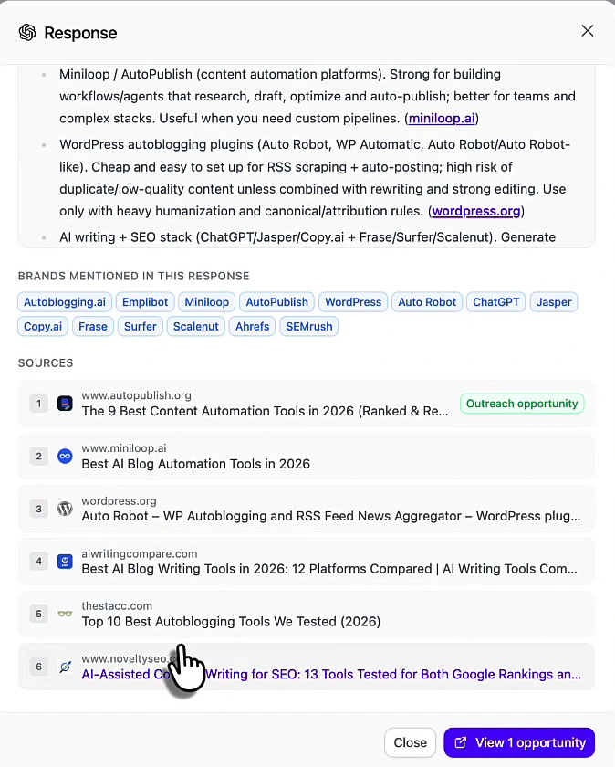 Response detail showing brands mentioned in a ChatGPT answer and its sources, mostly listicles, with an outreach opportunity flag on one source
